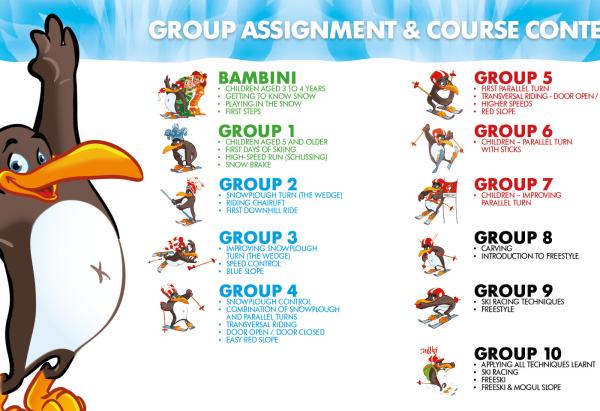 Classification videos for children