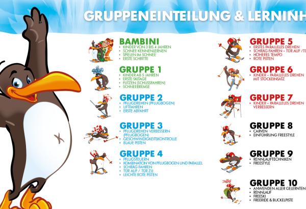 Einteilungsvideos für Kinder